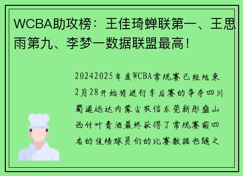 WCBA助攻榜：王佳琦蝉联第一、王思雨第九、李梦一数据联盟最高！