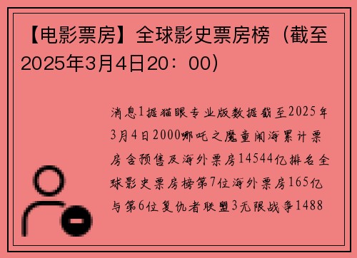 【电影票房】全球影史票房榜（截至2025年3月4日20：00）