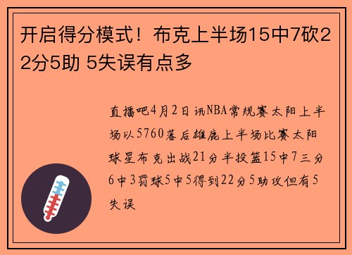 开启得分模式！布克上半场15中7砍22分5助 5失误有点多