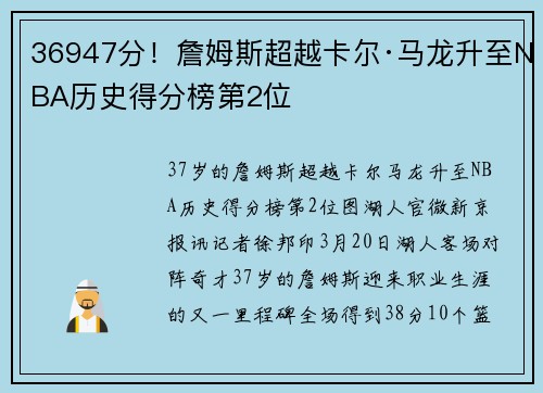 36947分！詹姆斯超越卡尔·马龙升至NBA历史得分榜第2位